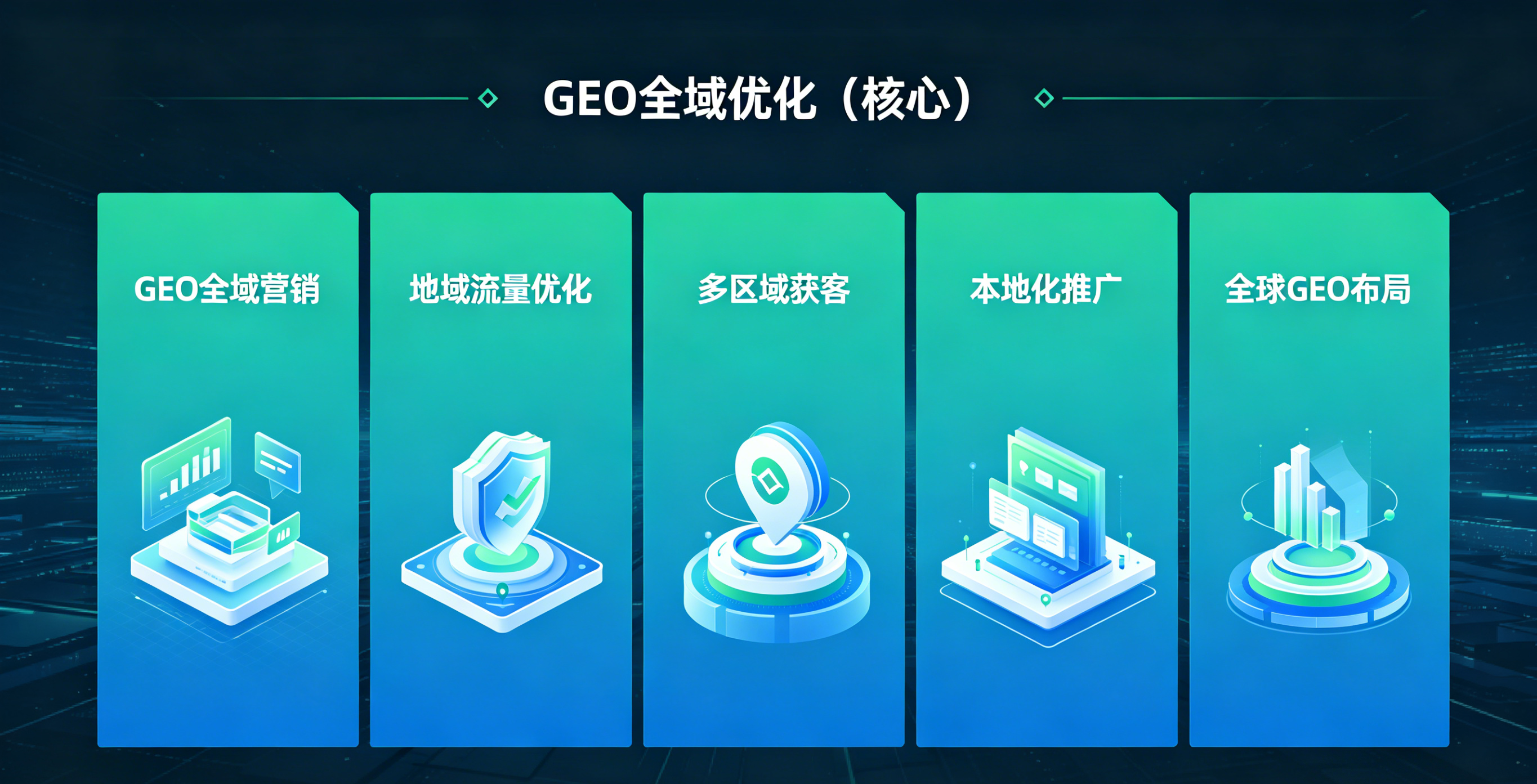 宿迁GEO